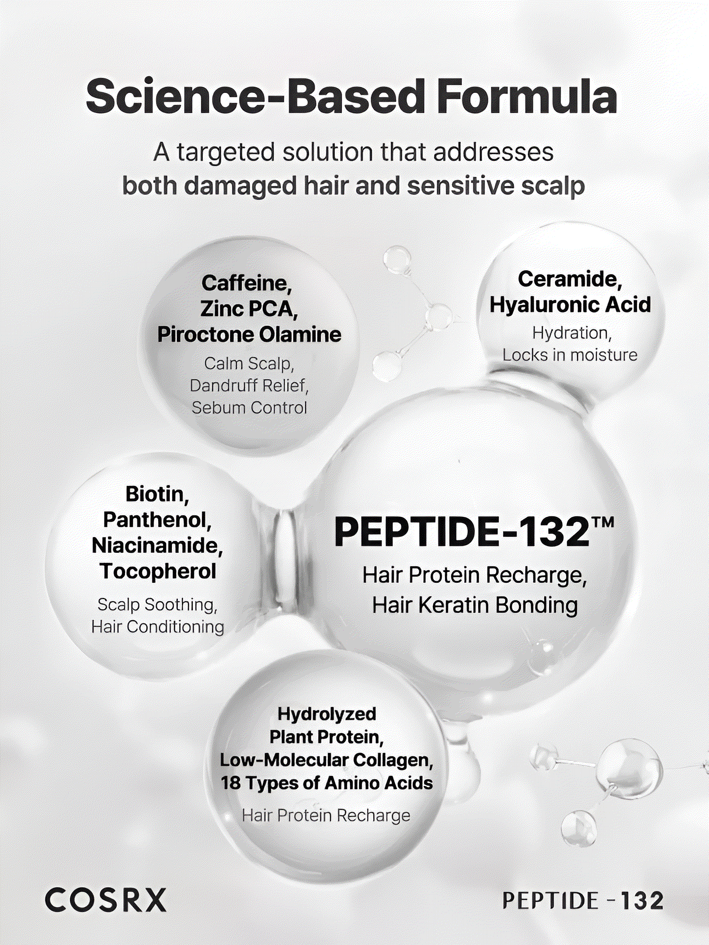 COSRX PEPTIDE-132 Ultra Perfect Hair Bonding Shampoo 200ml