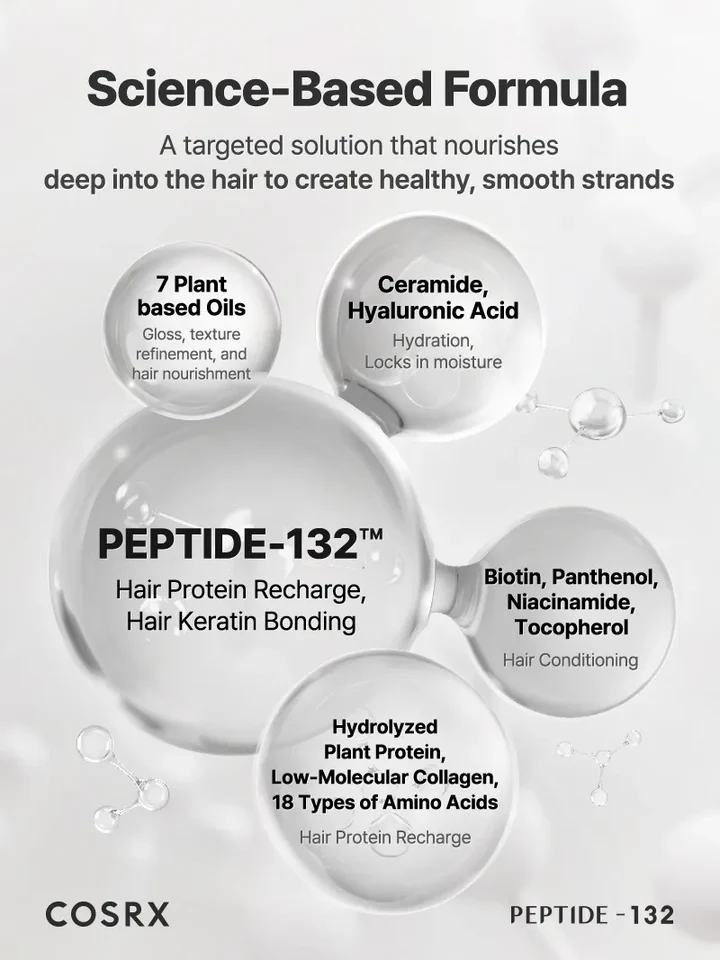 COSRX PEPTIDE-132 Ultra Perfect Hair Bonding Treatment 120ml