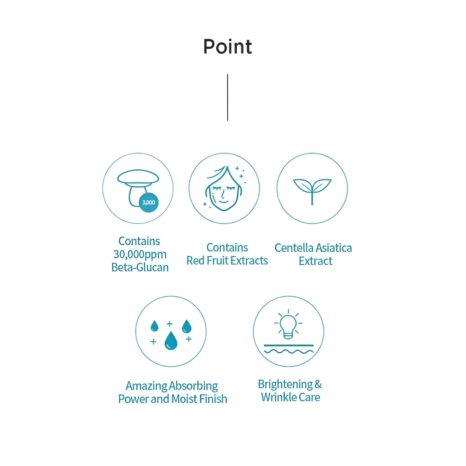 IUNIK Beta Glucan Daily Moisture Cream 15ml