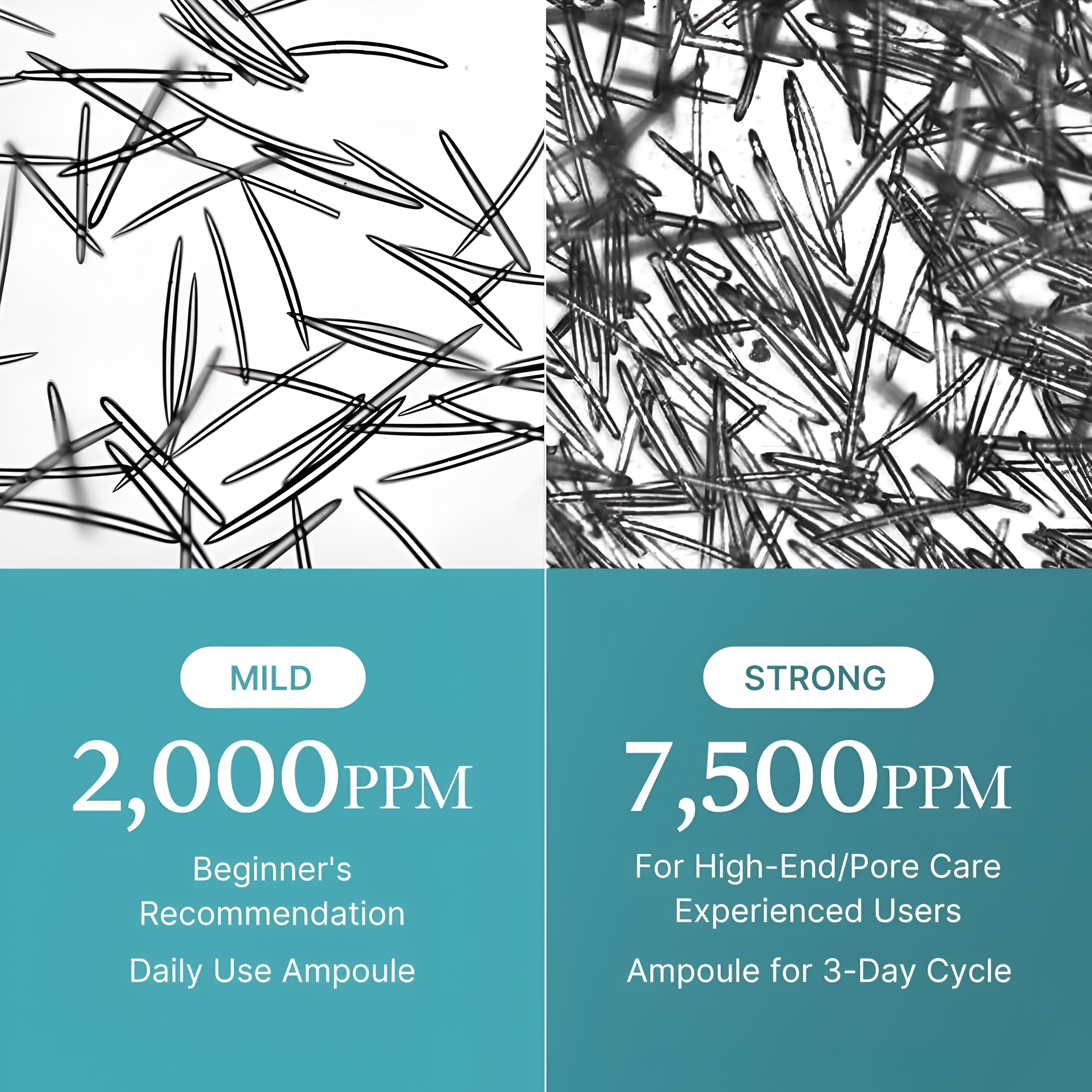 Medicube Azelaic Acid Exosome Shot Serum 2000 30ml