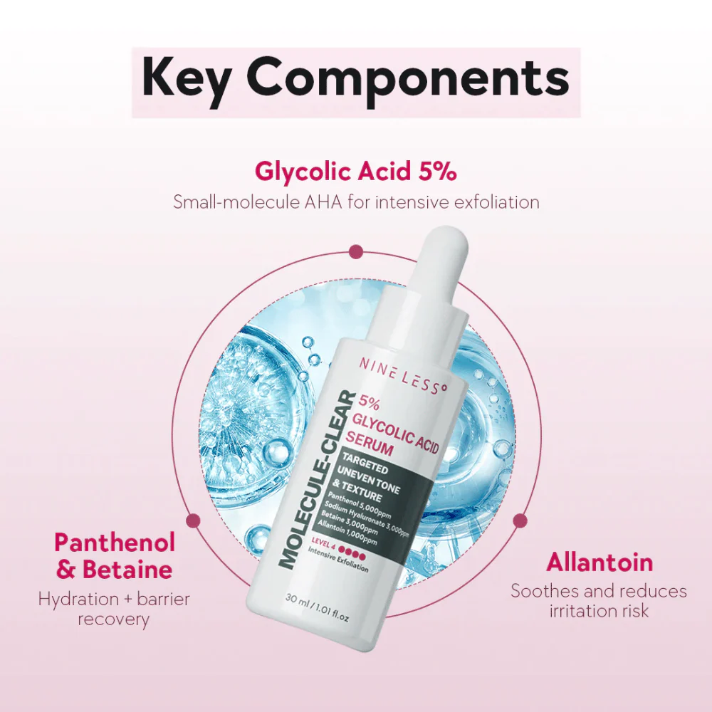 NINELESS Molecule- Clear 5% Glycolic Acid Serum 30ml