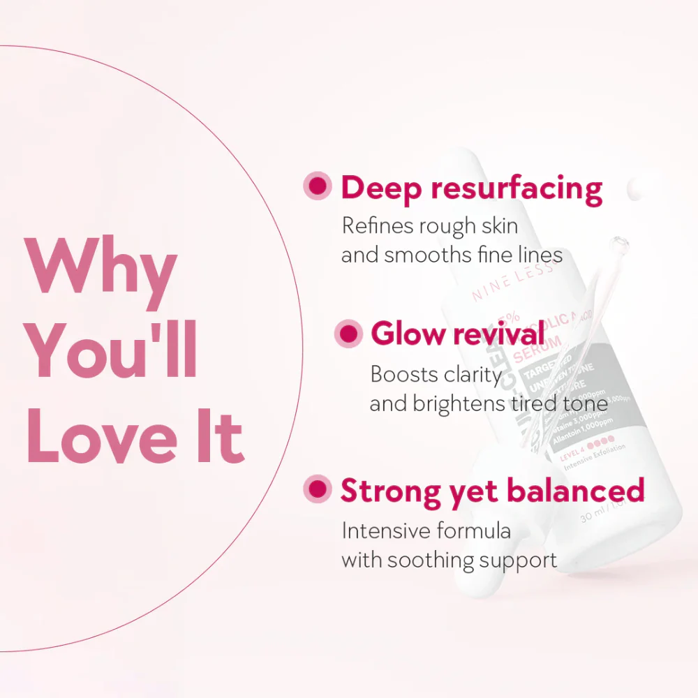 NINELESS Molecule- Clear 5% Glycolic Acid Serum 30ml