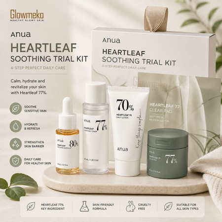 Anua Heartleaf Soothing Trial Kit thumbnail 2