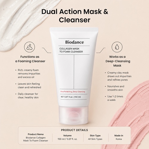 BIODANCE Collagen Mask To Foam Cleanser - 150ml  thumbnail 2