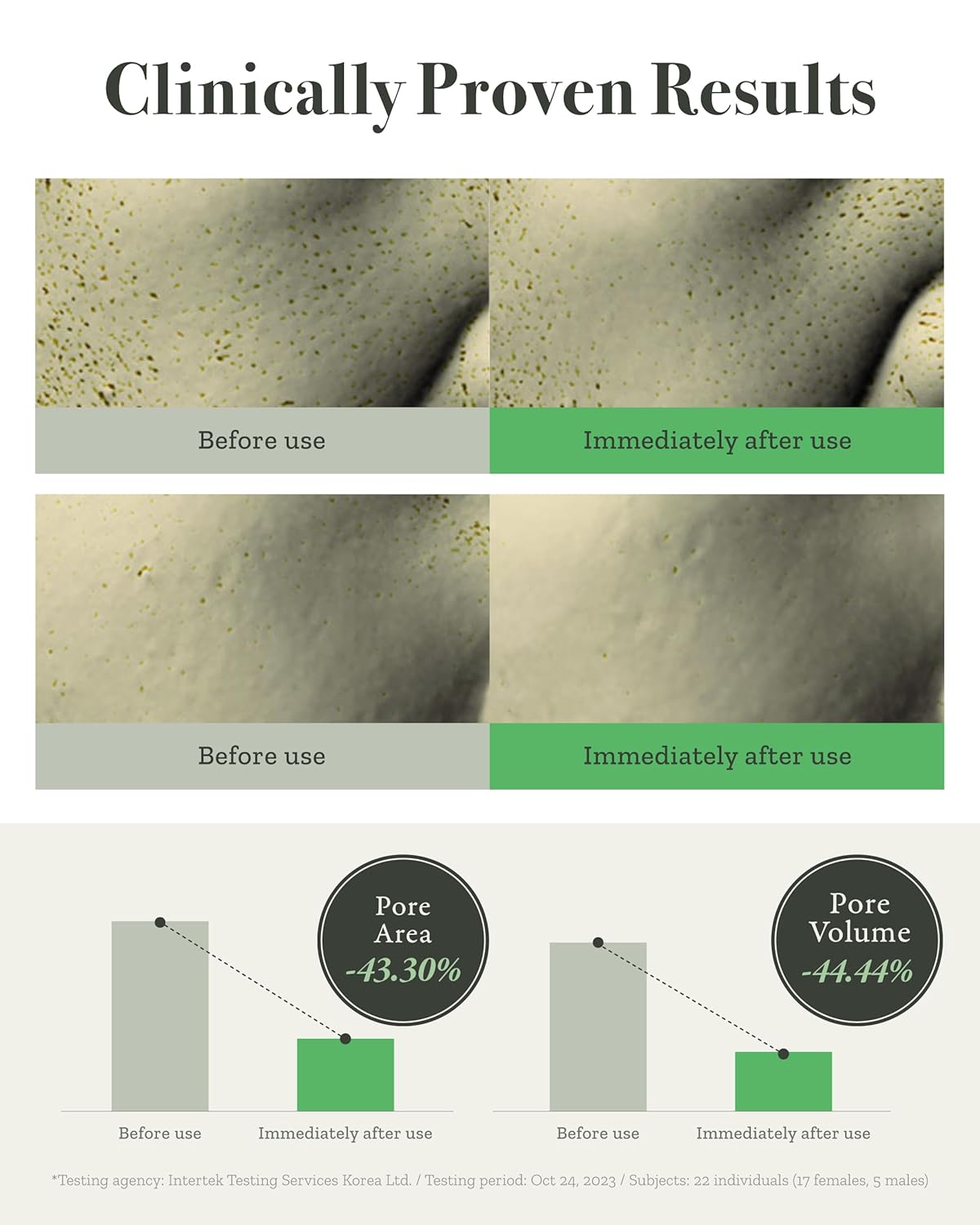 FULLY Green Tomato Cream (90 ml)