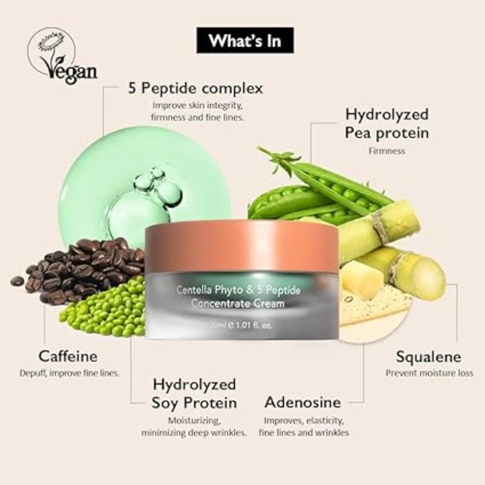 Haruharu Wonder Centella Phyto & 5 Peptide Concentrate Cream (30ml)